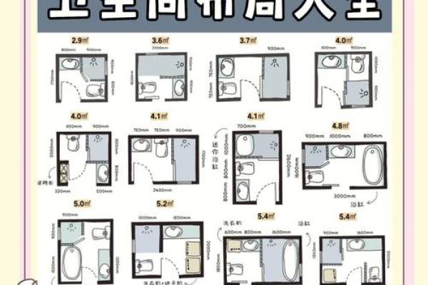 室内卫生间风水