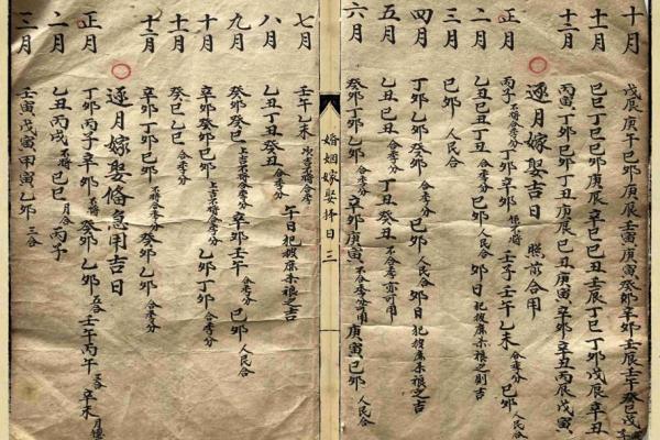 阴阳不将吉日一览表  嫁娶不将日推算方法