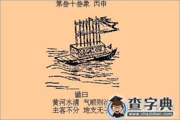 吕祖灵签第十三签：龙跃鱼渊象可征