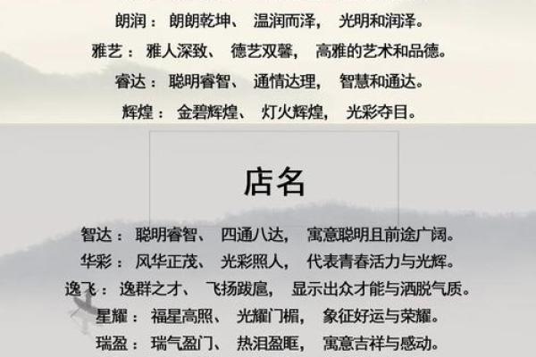 姓名凶吉配对 姓名吉凶对照表？
