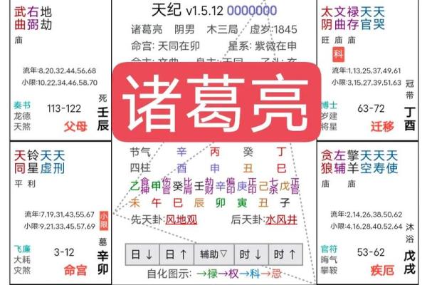 紫薇斗数真假