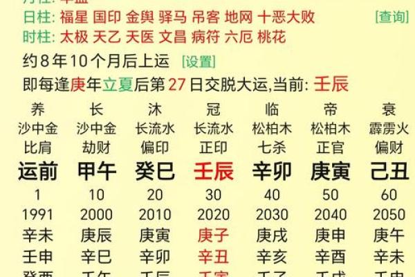 时辰吉凶：2024年10月10日吉凶吉日查询