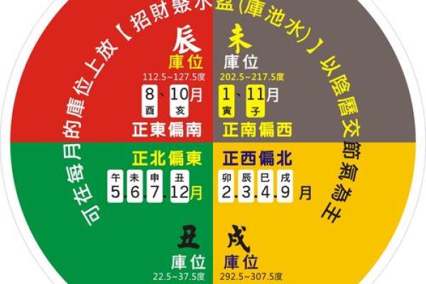 算命是真的吗,算卦