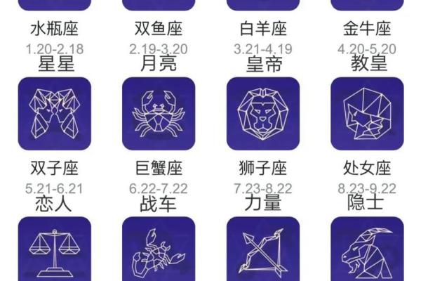塔罗测试-8月你哪种运势最旺？
