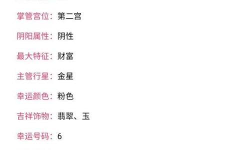 金牛男的性格特点及脾气 金牛男和什么星座女最合适