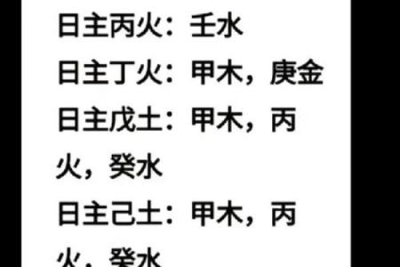 喜金的八字