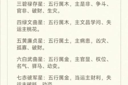 伤官、羊刃、比劫、七杀和印组合的八字命理