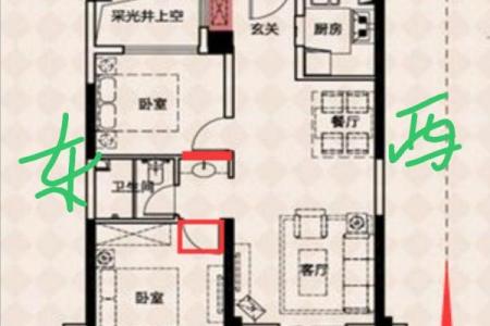 大桥头房子风水好吗