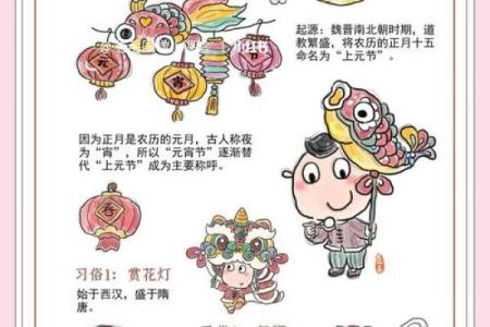 上元节是什么节日 什么时候是上元节-