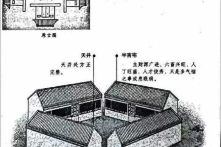 打井的深浅如何？有何风水讲究