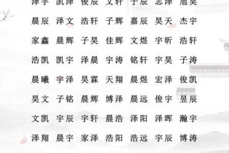 起名测分打分免费测试,生辰八字取名字大全免费查询