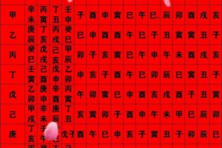 结婚择日为何要以女方的生辰八字为准？怎样挑选婚嫁吉日？