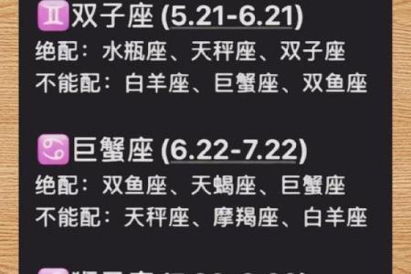 星座比赛吗