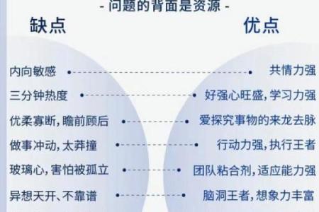阻碍升职加薪：需要12星座改善的职场缺点