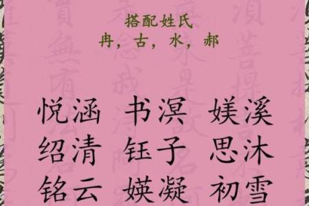 女宝宝生辰八字起名