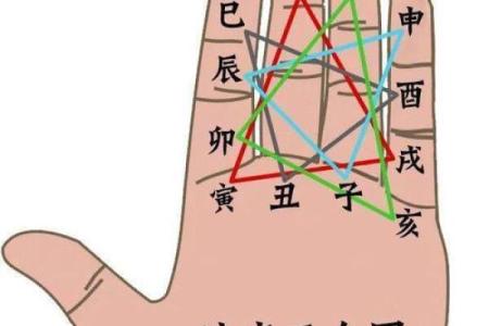女强人八字相冲如何化解？实用方法大揭秘