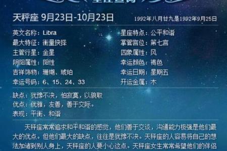1984年农历九月二十七是什么星座