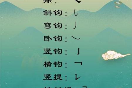 姓名笔画配对怎么弄好看 姓名笔画搭配表？