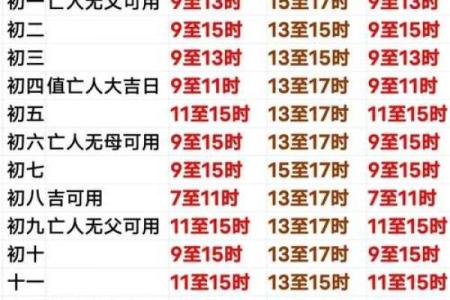 2015羊年下葬吉日怎么择日