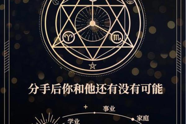 塔罗测试-下辈子你会投生在怎样的家庭？
