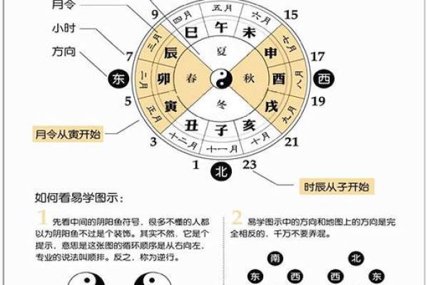 生辰八字算命网 我的命格如何
