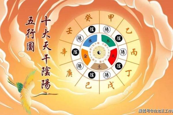 命理中八字纯阳女命为什么可怕