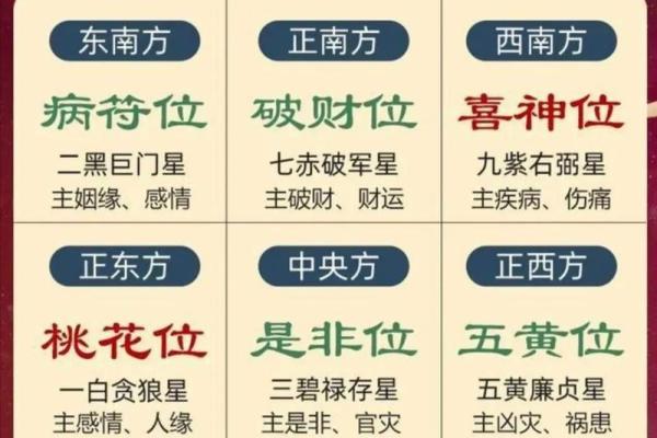 今天喜神方位 2024年10月7日宜向什么方向
