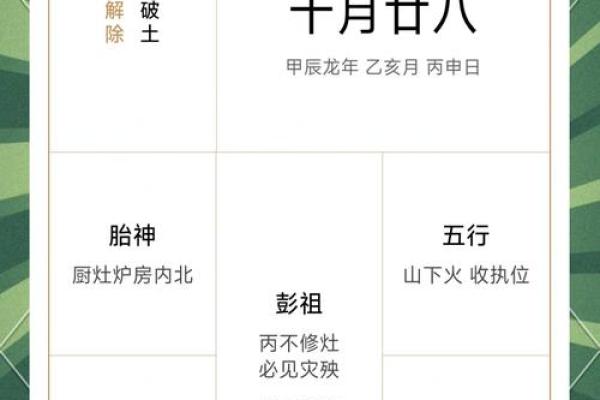 老黄历每日属相相冲  今日黄历每日宜忌