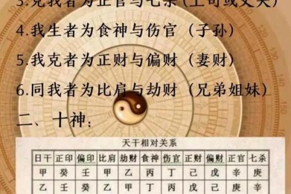 八字流年劫食是什么意思