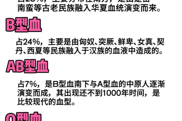 什么血型的人最聪明