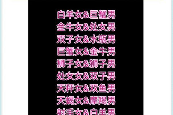 白羊男和摩羯女配对