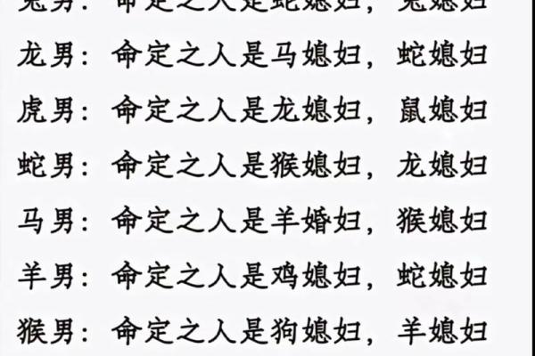 2000年属什么生肖配对男 2000年属什么生肖女婚配