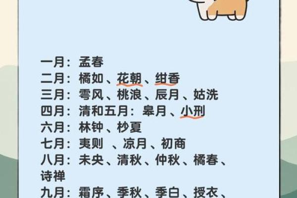 和季节和月份有关的名字-姓名学-华易算命网姓名