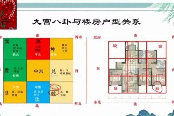 原始房子风水怎么样