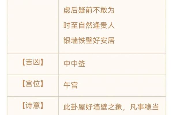 观音灵签57真诚
