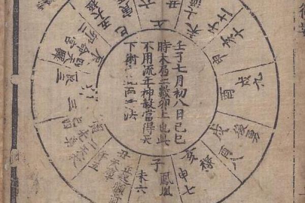 紫薇斗数看丢东西