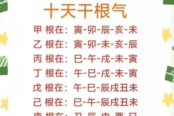 择入宅吉日的步骤 按照这个步骤 不怕选不出最适合自己的吉日