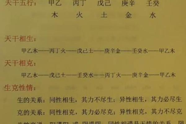 八字相冲