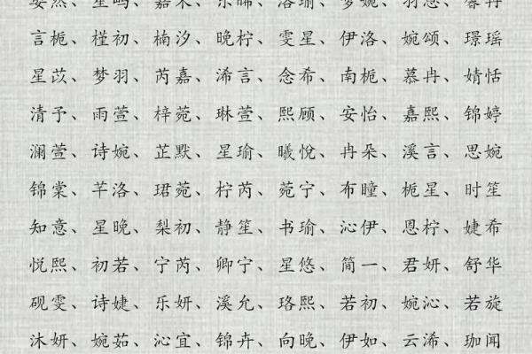 童姓女孩名字大全-童姓女孩起名字大全-童姓名字大全姓名