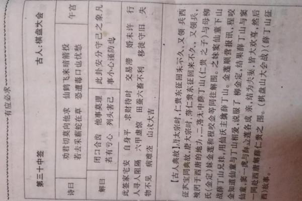 解观音灵签十二签