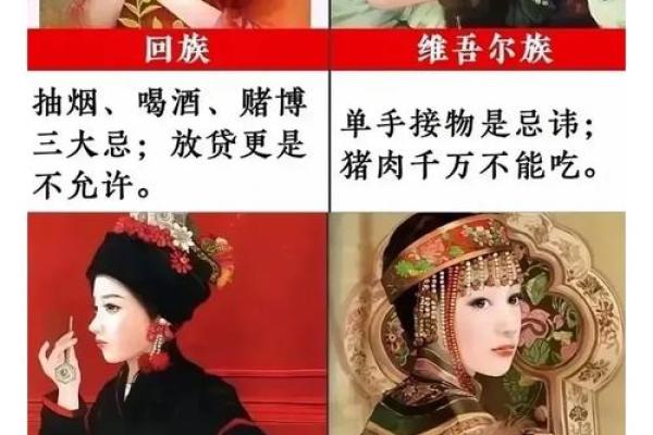 中国民俗文化数字禁忌如何