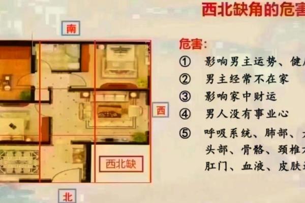 风水堪舆分上中下三等这个说法正确吗