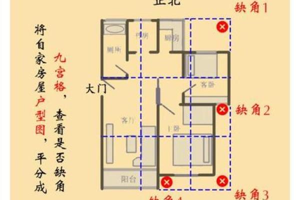 四面透光的房子风水好不好