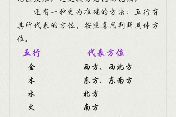 怎么知道八字喜用神