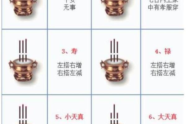 二十四观音香谱图解