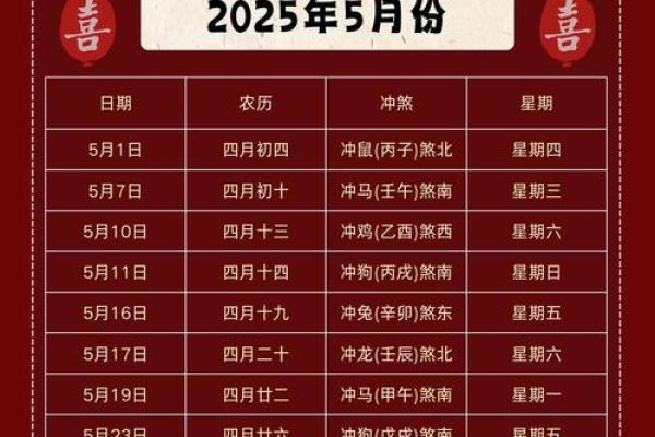 下周适合结婚的吉日 下旬结婚好吗？