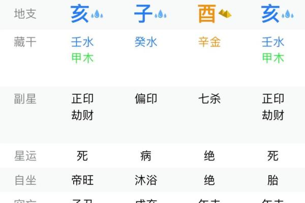 木命的女人有何特点 八字命运