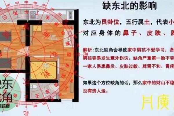 这些地方出问题会影响婚恋风水