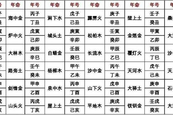 八字算命准确流派大盘点，教你如何选准算命流派