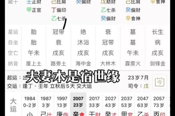 算命的说缘分来了是指遇见吗